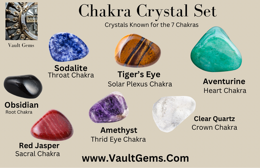 Chakra Crystal Set